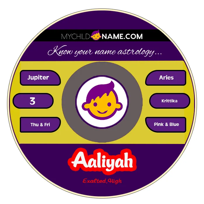 aaliyah name meaning