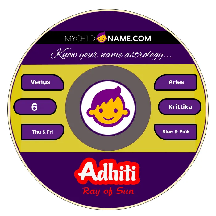 adhiti name meaning
