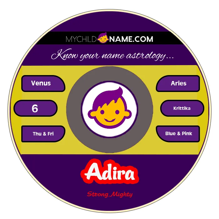 adira name meaning