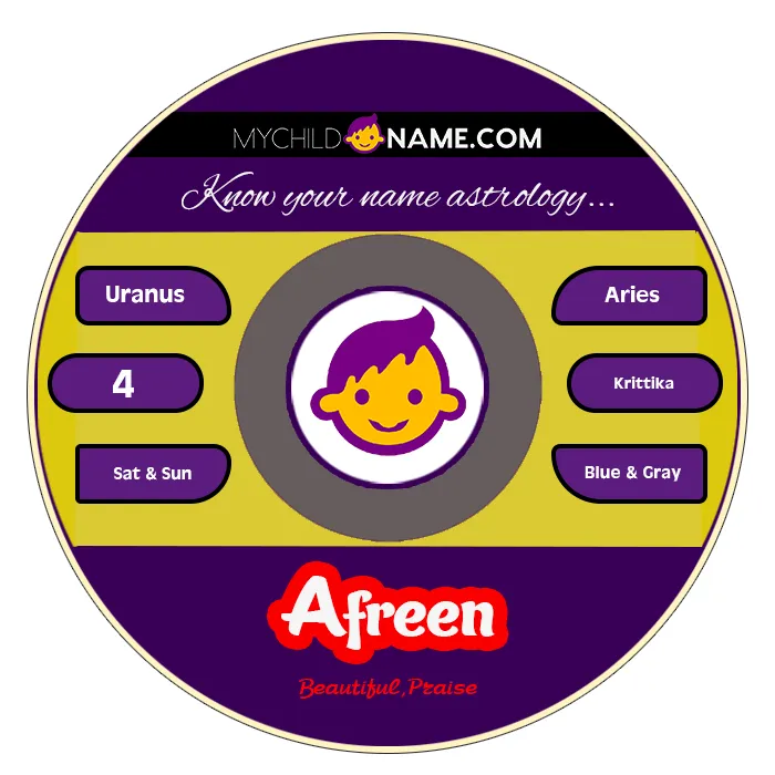afreen name meaning