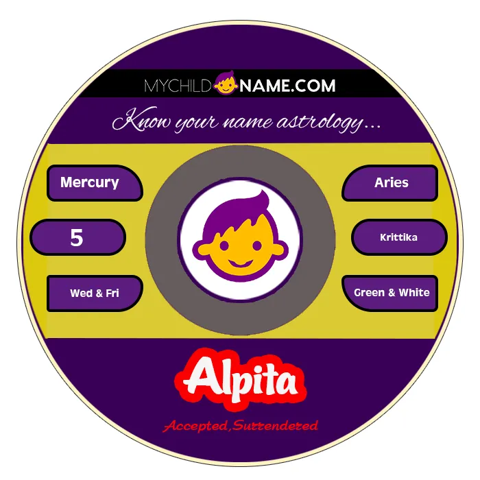 alpita name meaning