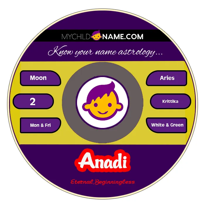 anadi name meaning