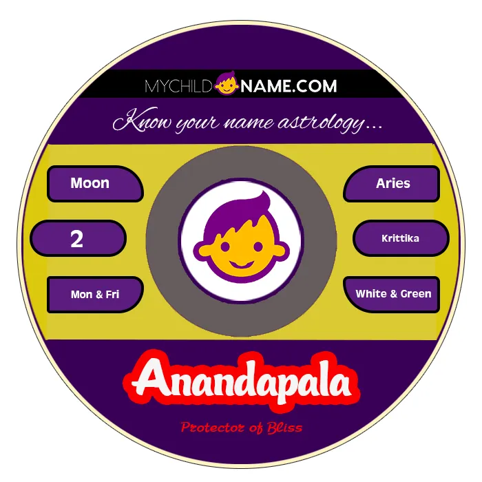 anandapala name meaning