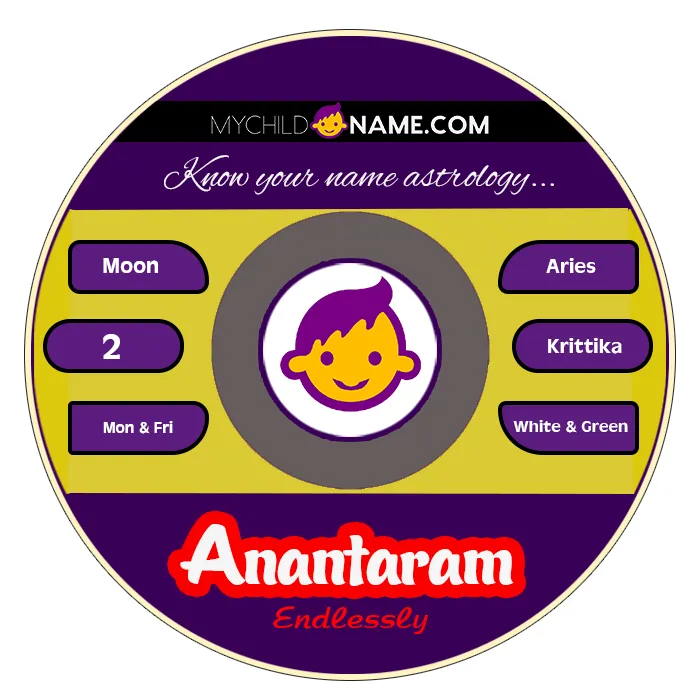 anantaram name meaning