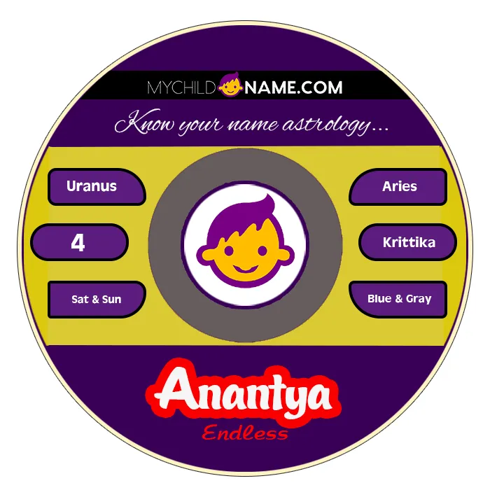 anantya name meaning