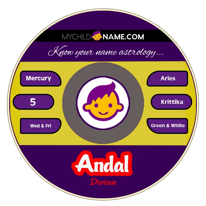 andal name meaning