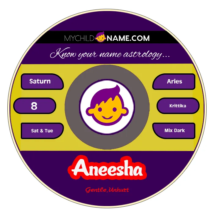 aneesha name meaning
