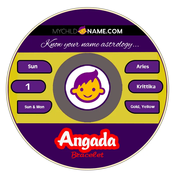 angada name meaning