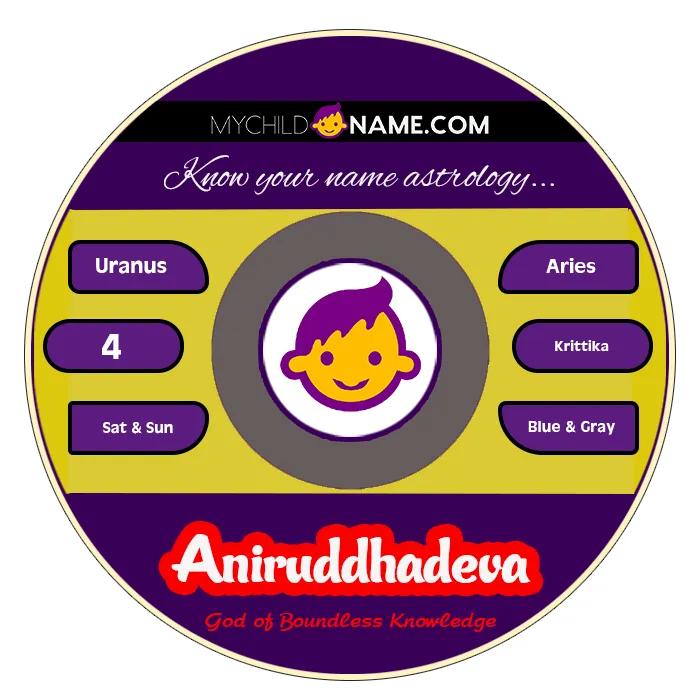 aniruddhadeva name meaning