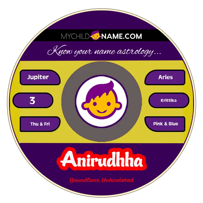 anirudhha name meaning