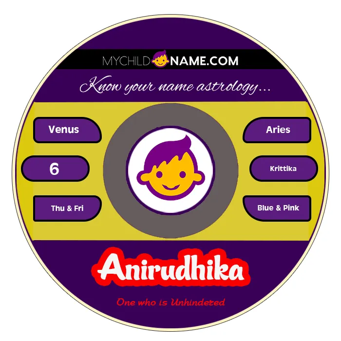 anirudhika name meaning