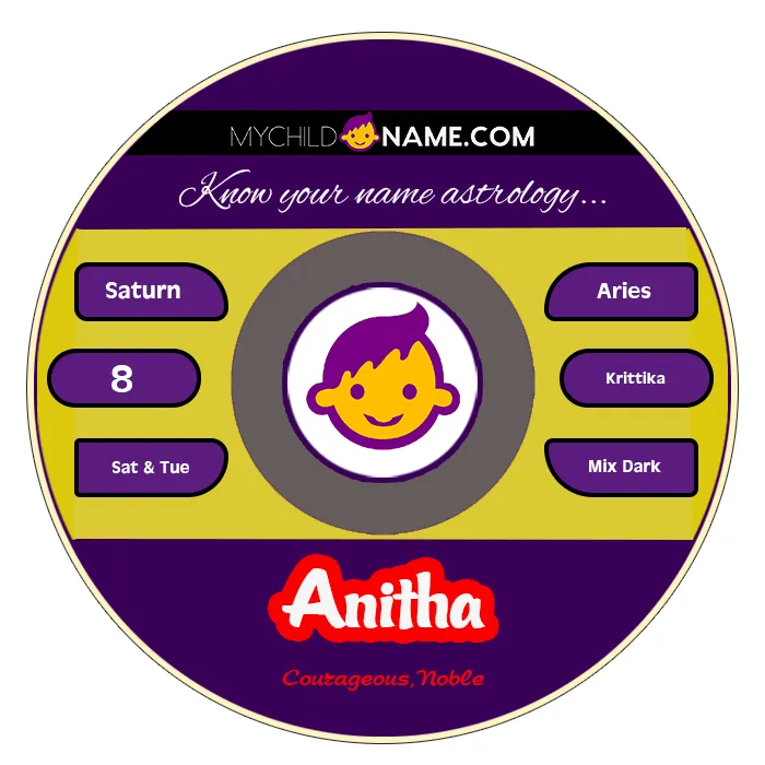 anitha name meaning