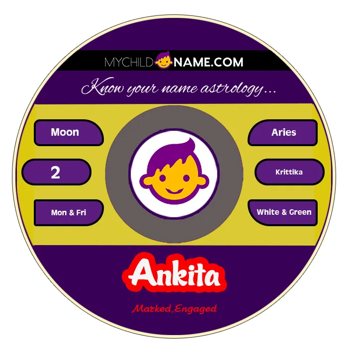 ankita name meaning