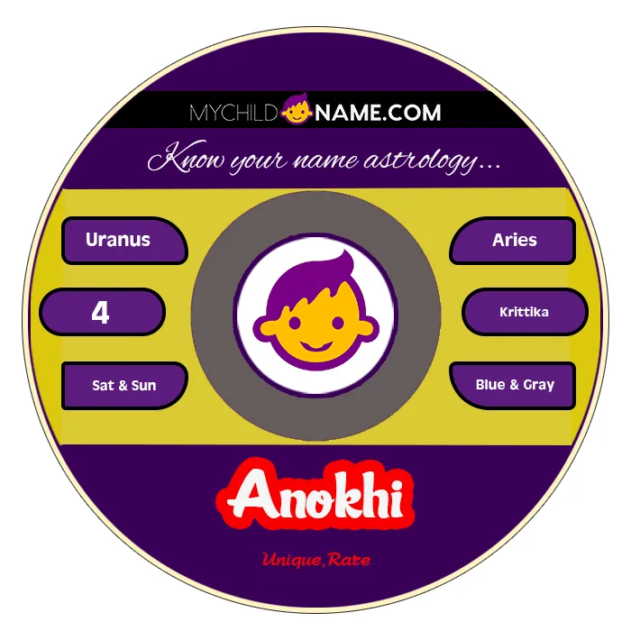 anokhi name meaning