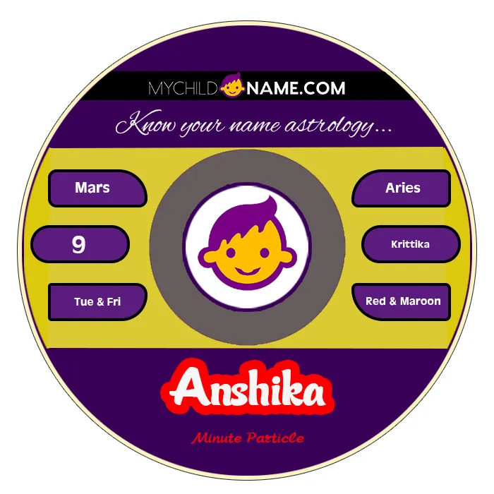 anshika name meaning