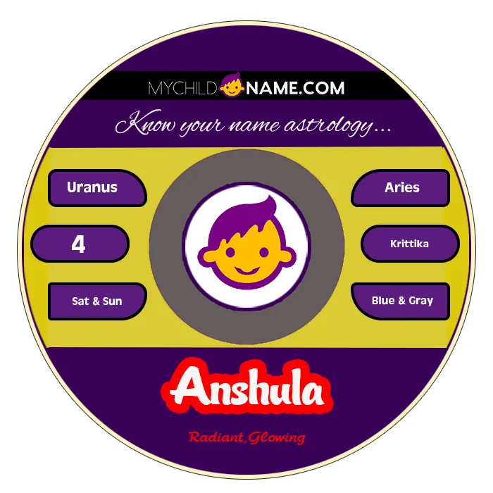 anshula name meaning