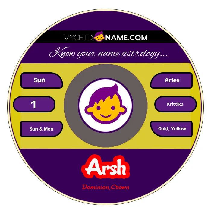 arsh name meaning