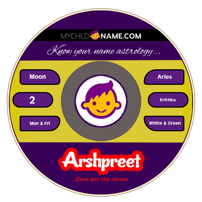 arshpreet name meaning