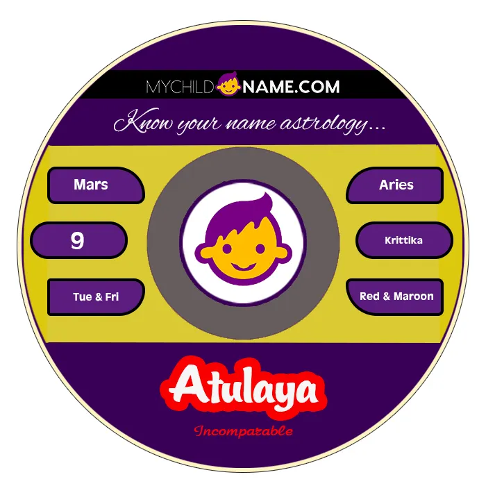 atulaya name meaning