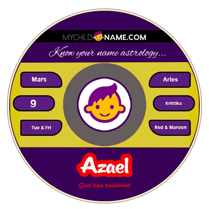 azael name meaning