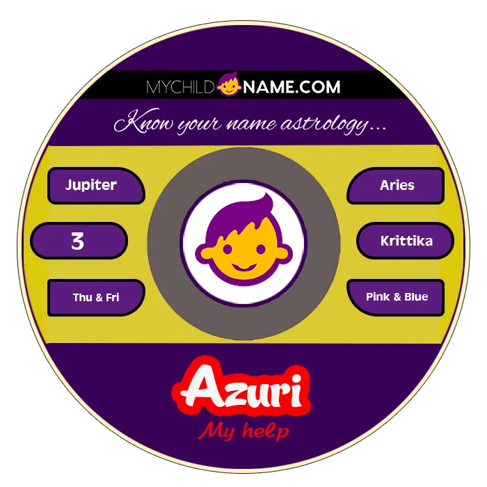 azuri name meaning azuri name meaning