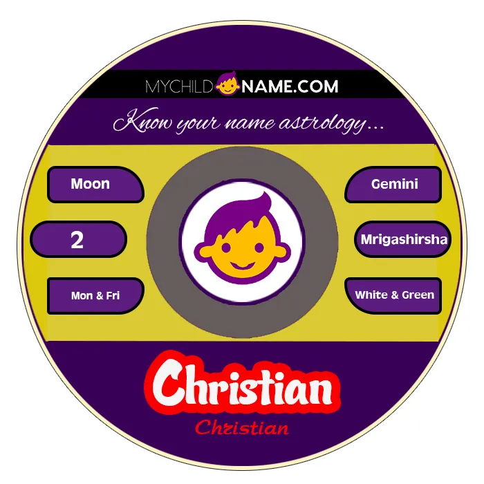 christian name meaning