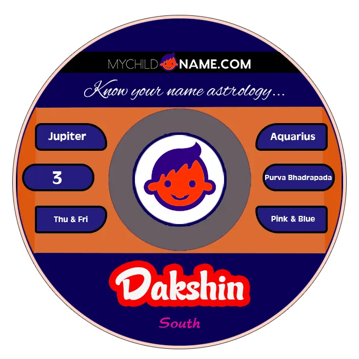 dakshin name meaning