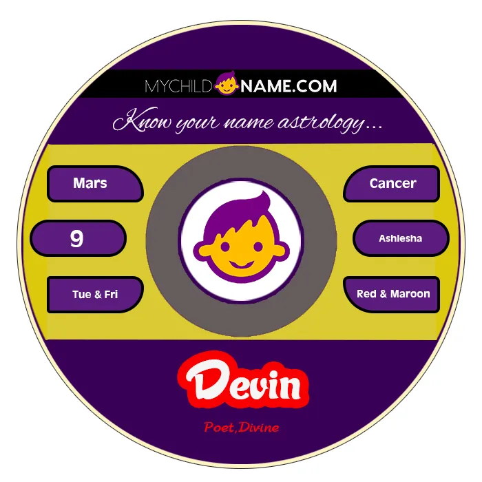 devin name meaning