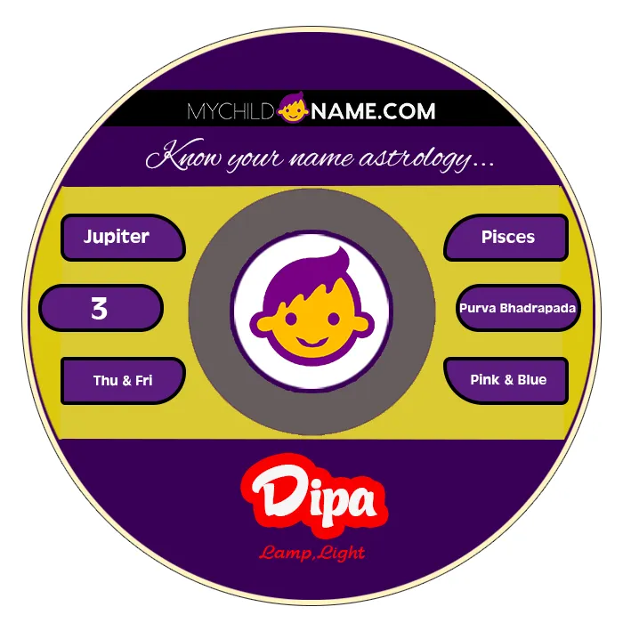dipa name meaning
