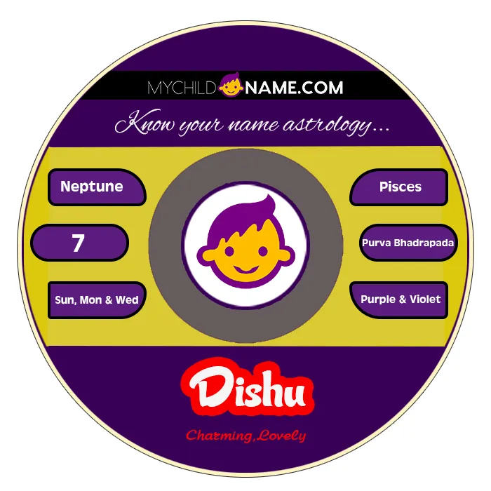 dishu name meaning