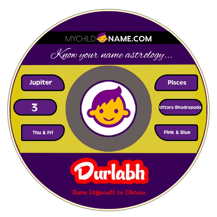 durlabh name meaning