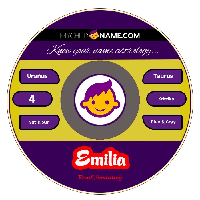 emilia name meaning