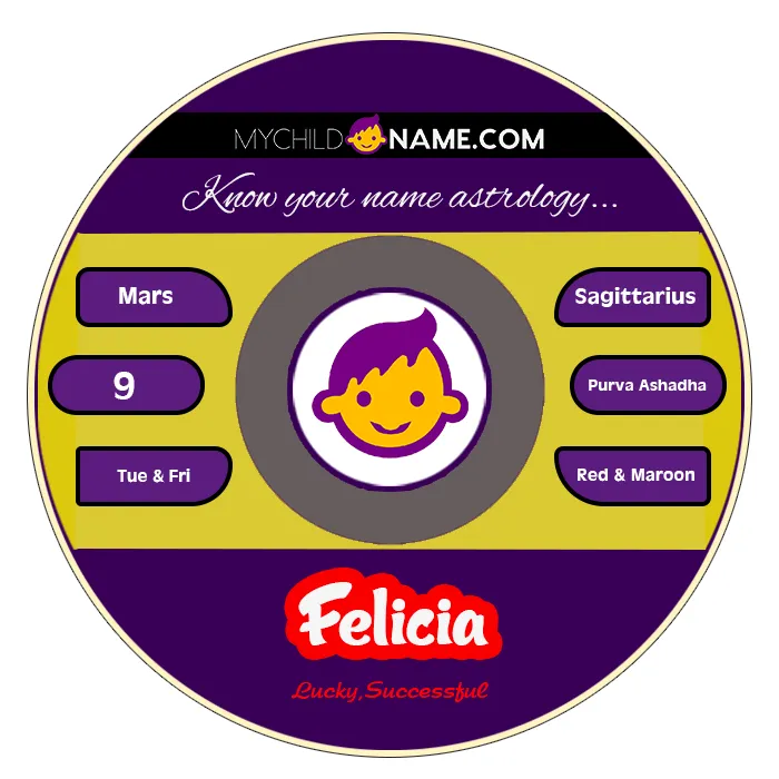 felicia name meaning
