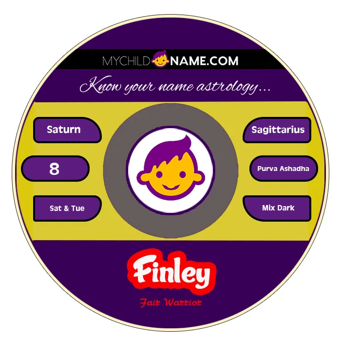 finley name meaning