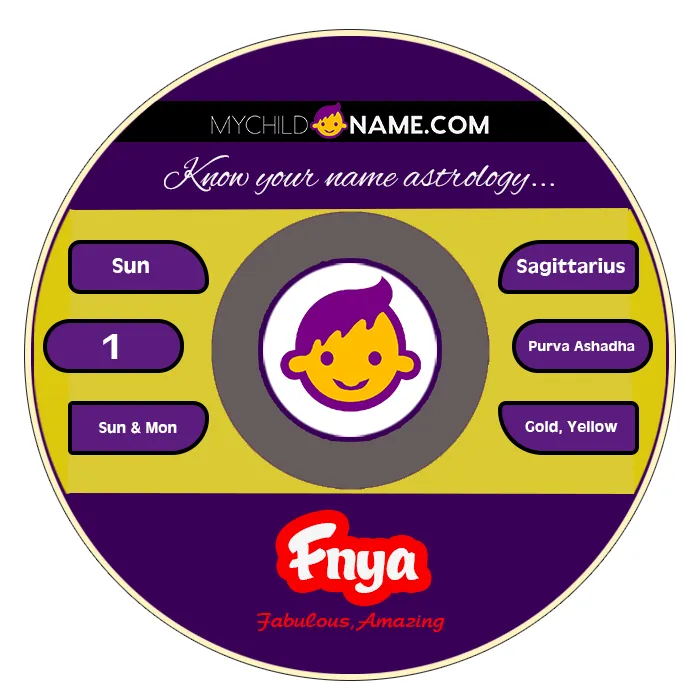 fnya name meaning