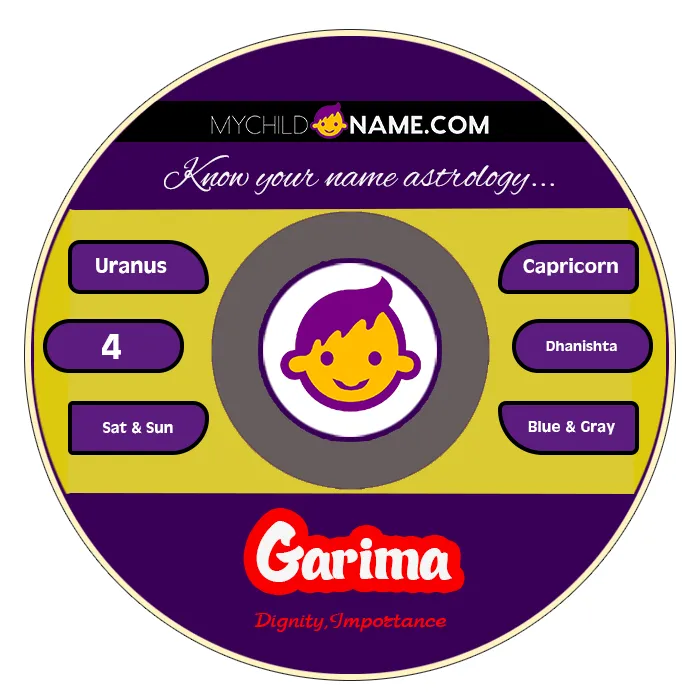 garima name meaning