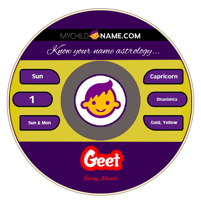 geet name meaning