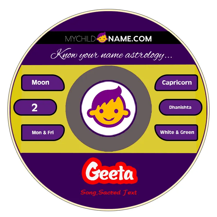 geeta name meaning