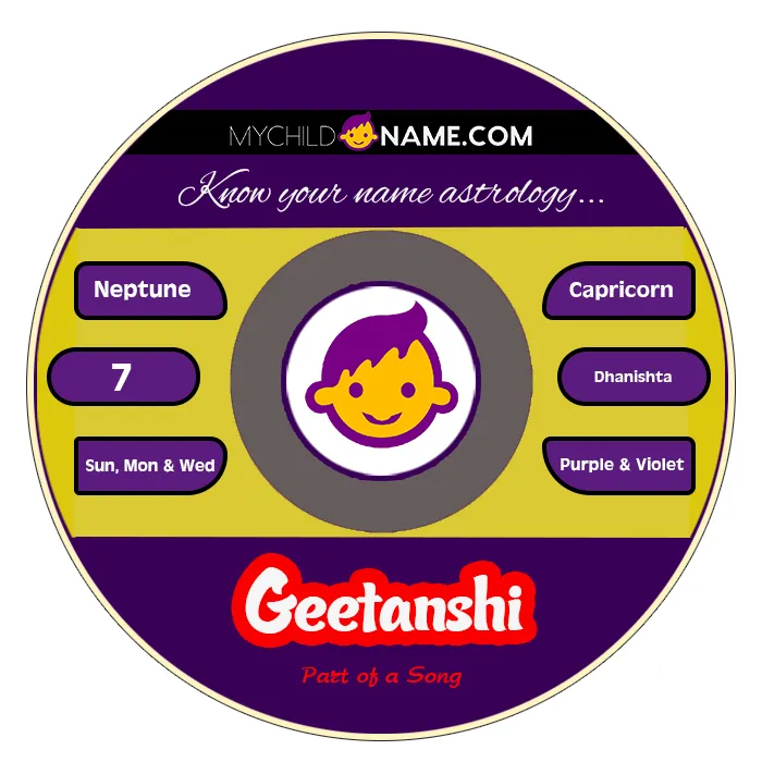 geetanshi name meaning