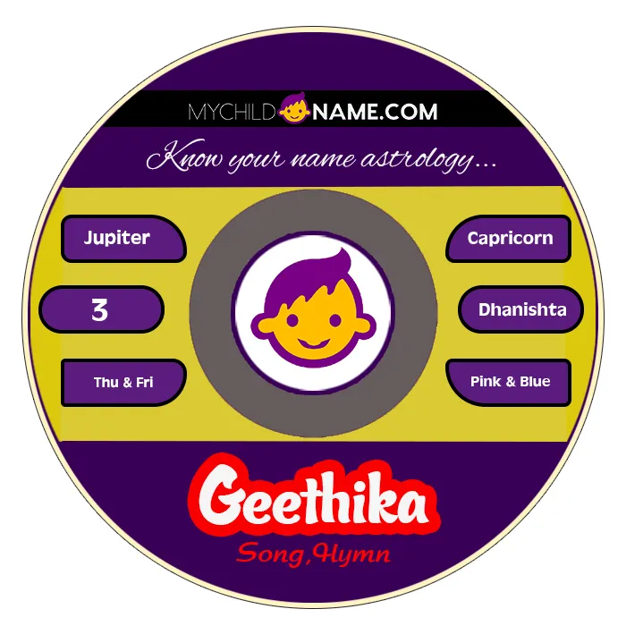 geethika name meaning