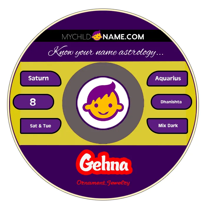 gehna name meaning