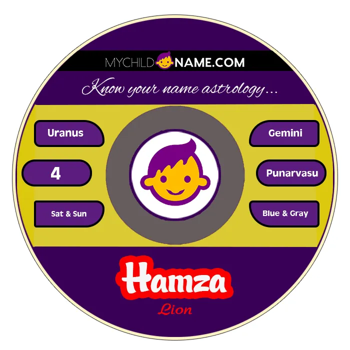hamza name meaning