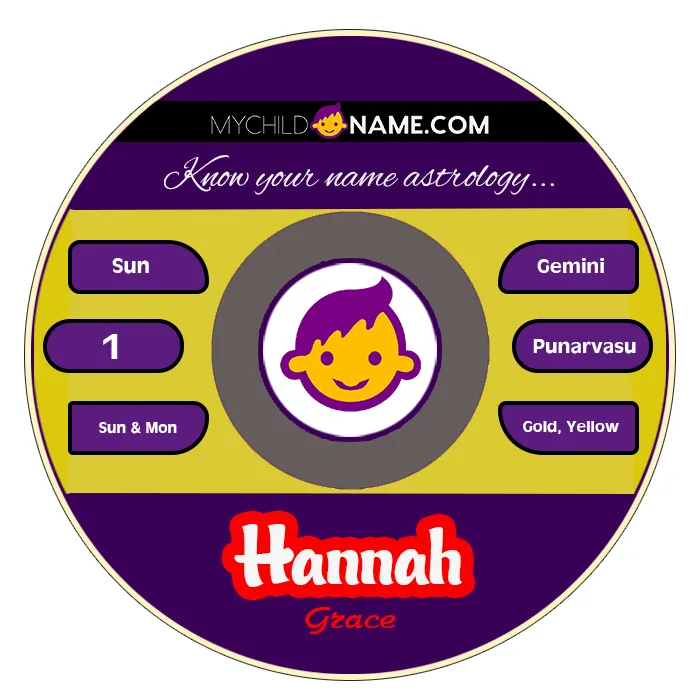 hannah name meaning