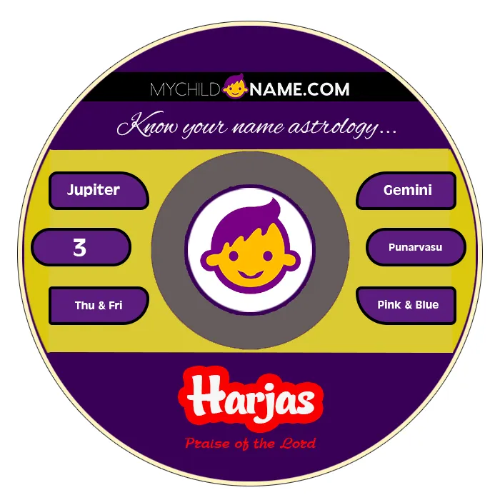 harjas name meaning