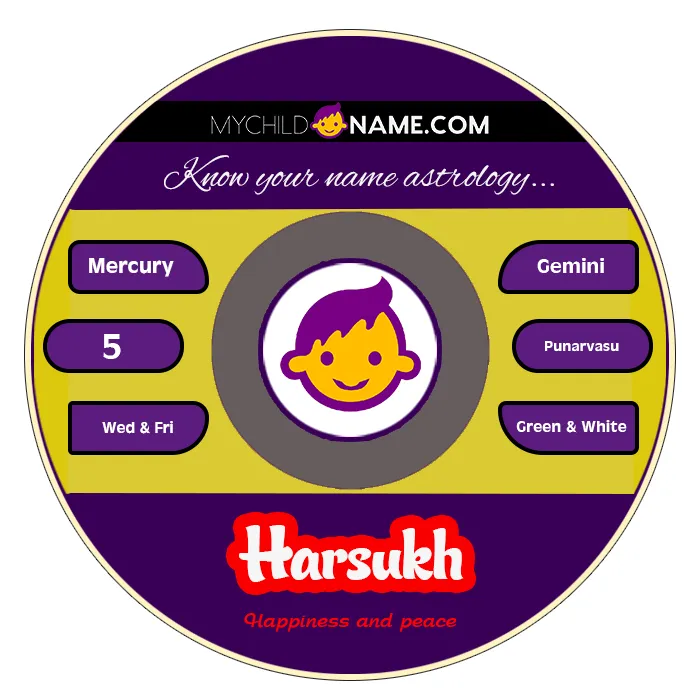 harsukh name meaning