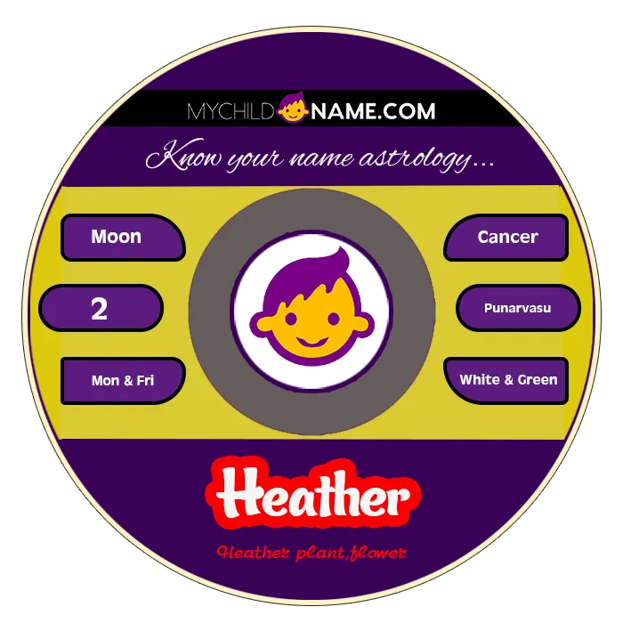 heather name meaning