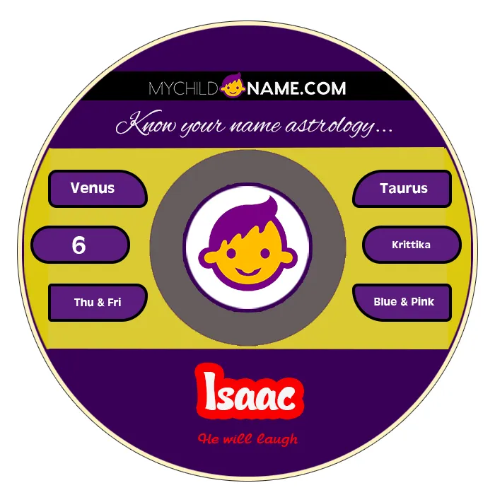 isaac name meaning