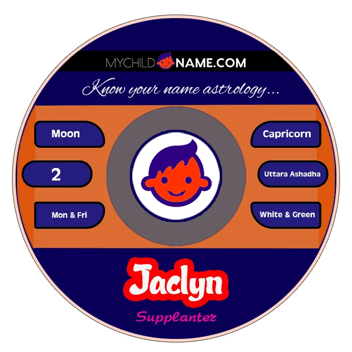 jaclyn name meaning