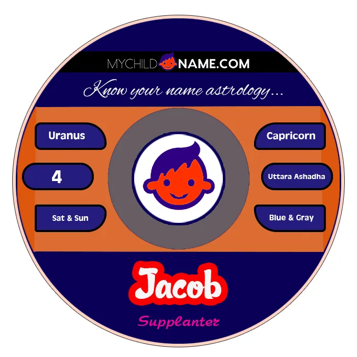 jacob name meaning
