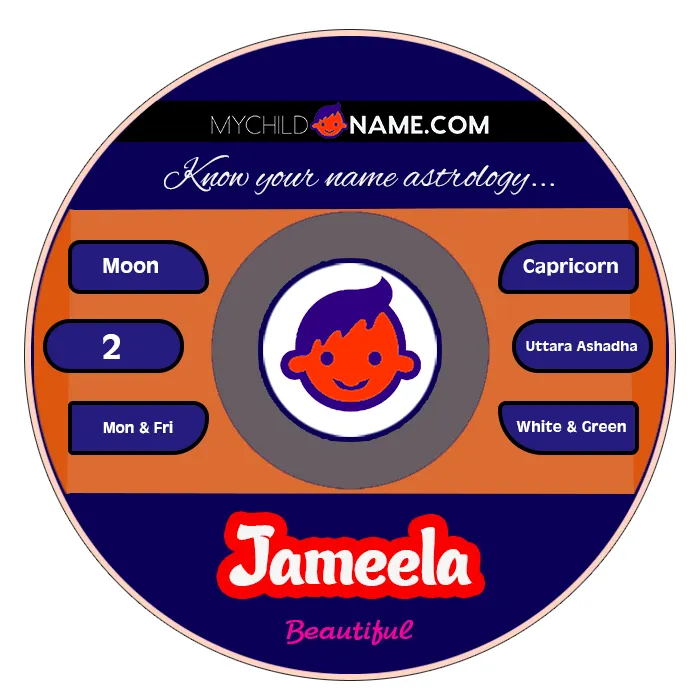 jameela name meaning